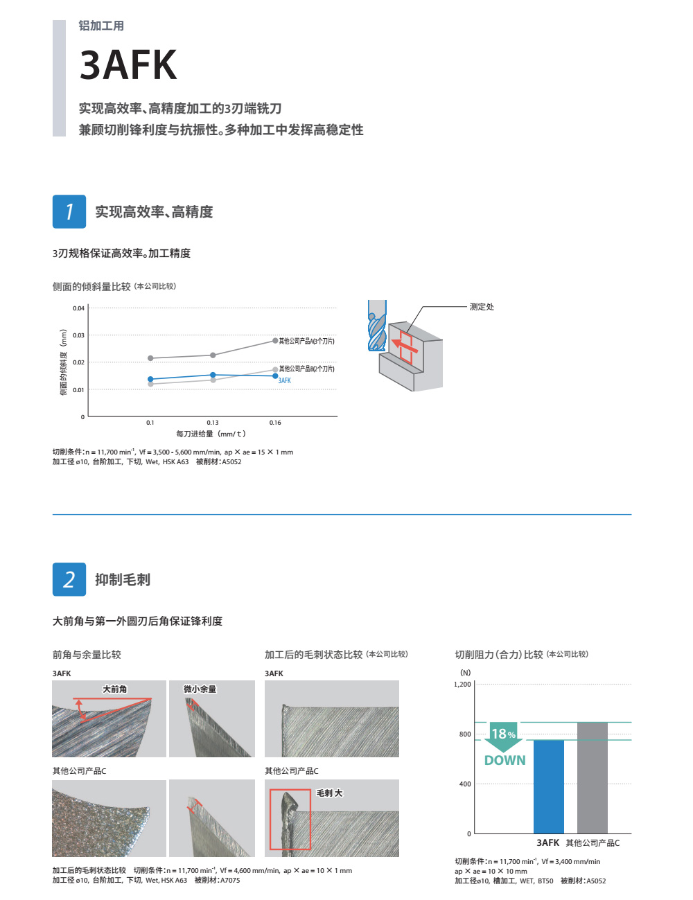 2024新澳门原料免费大全