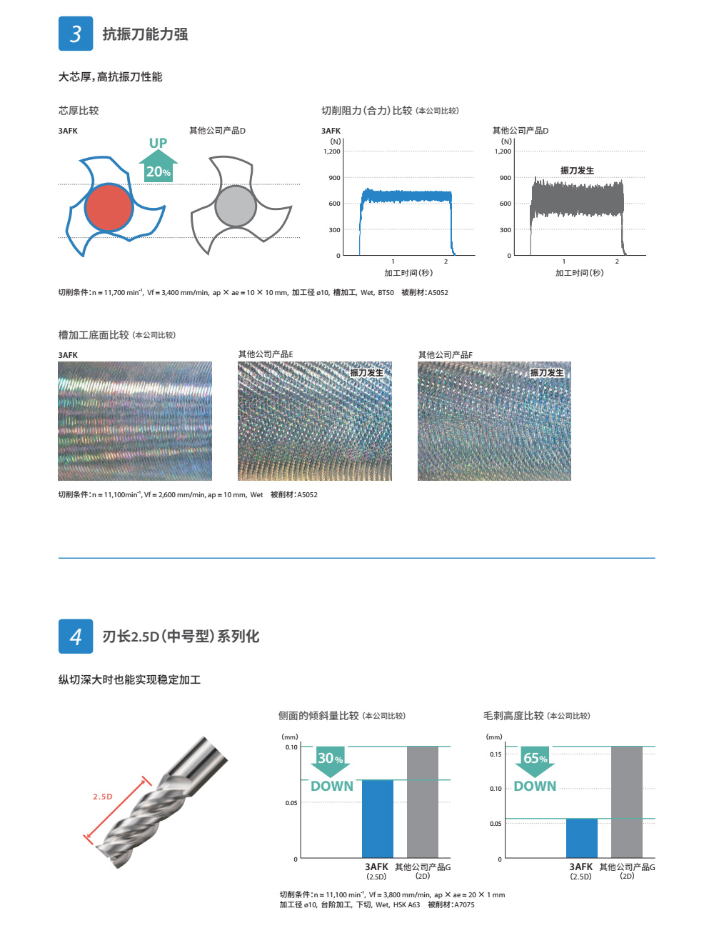 2024新澳门原料免费大全