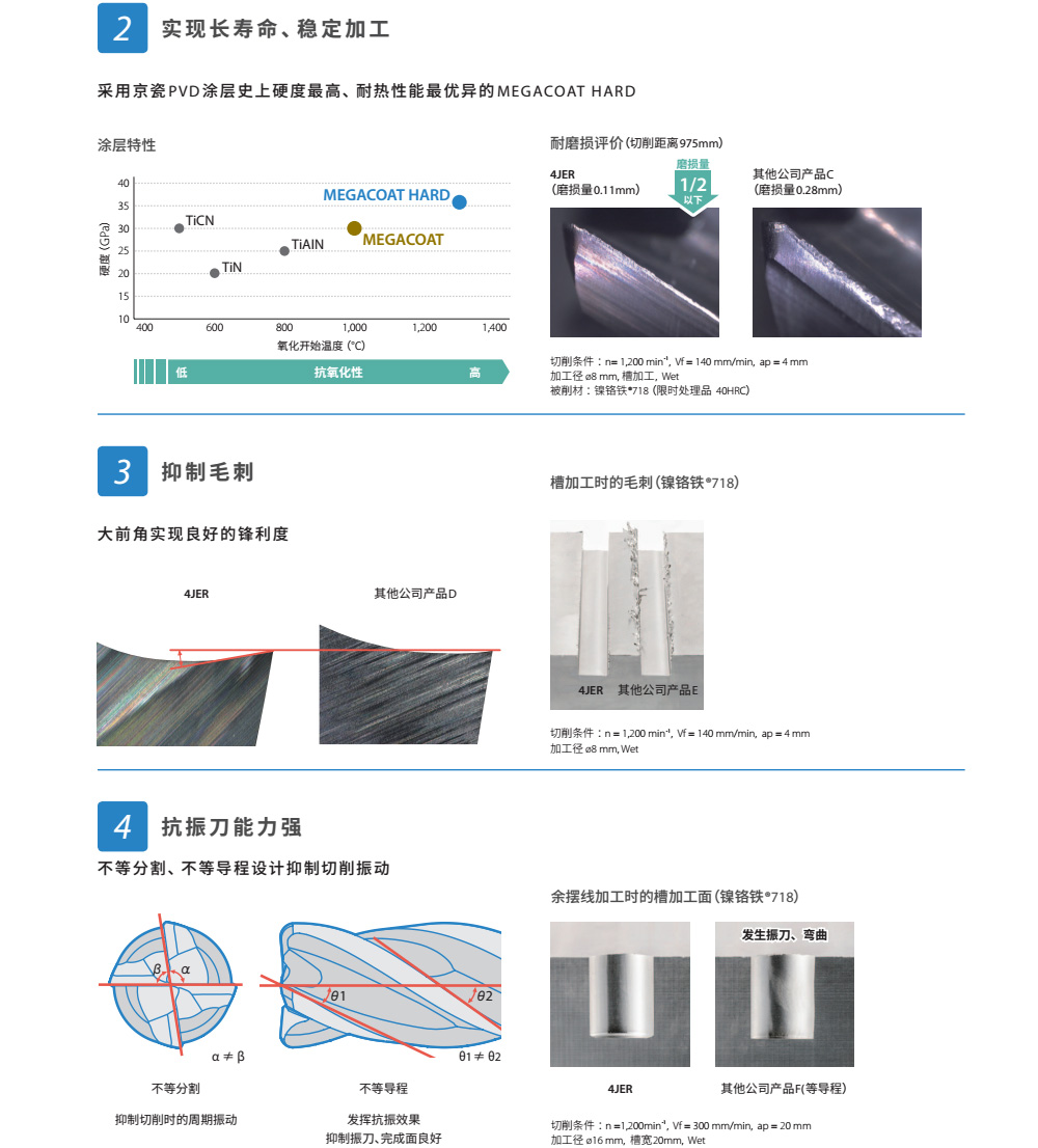 2024新澳门原料免费大全