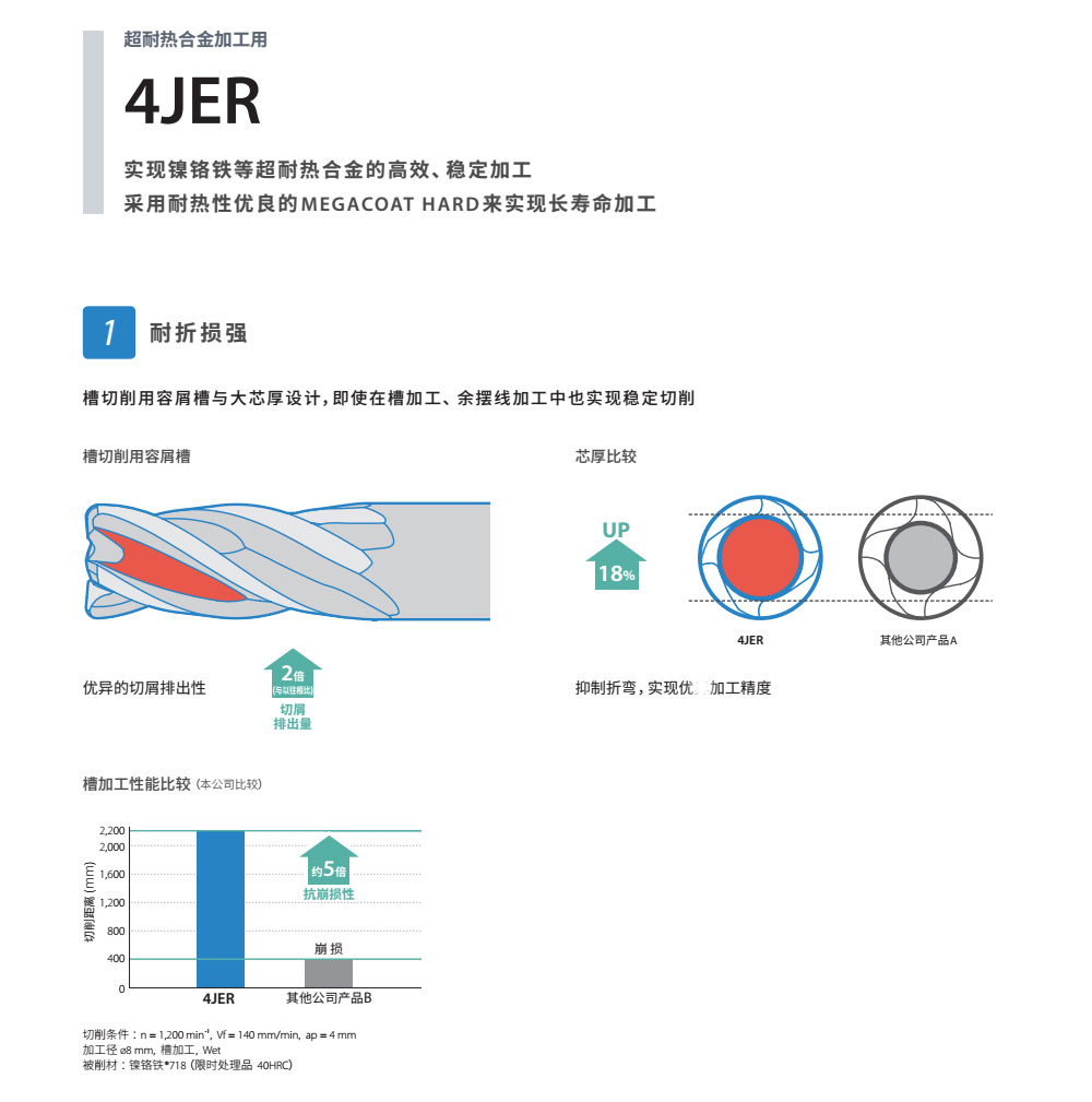 2024新澳门原料免费大全