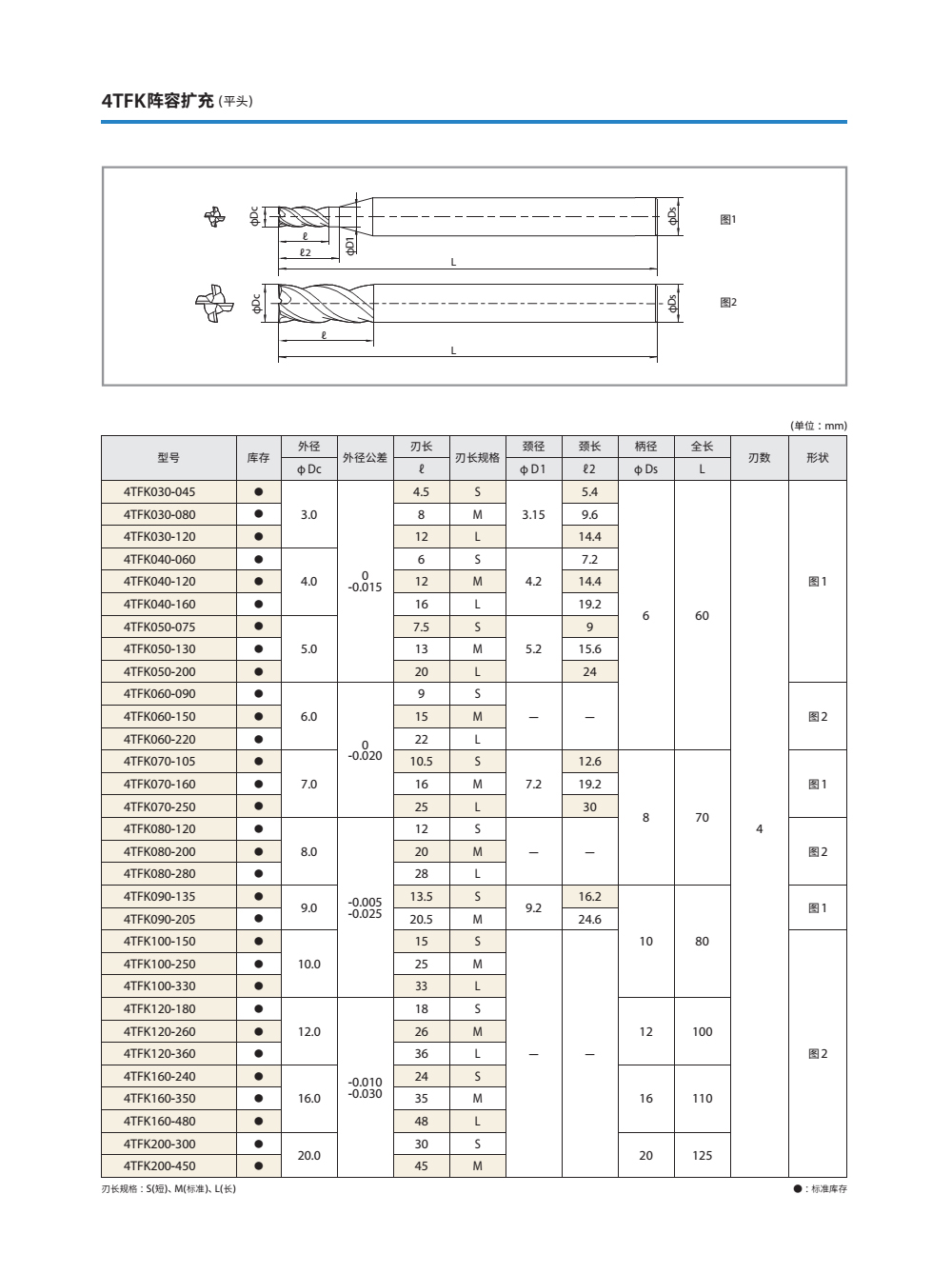 钛合金立铣刀