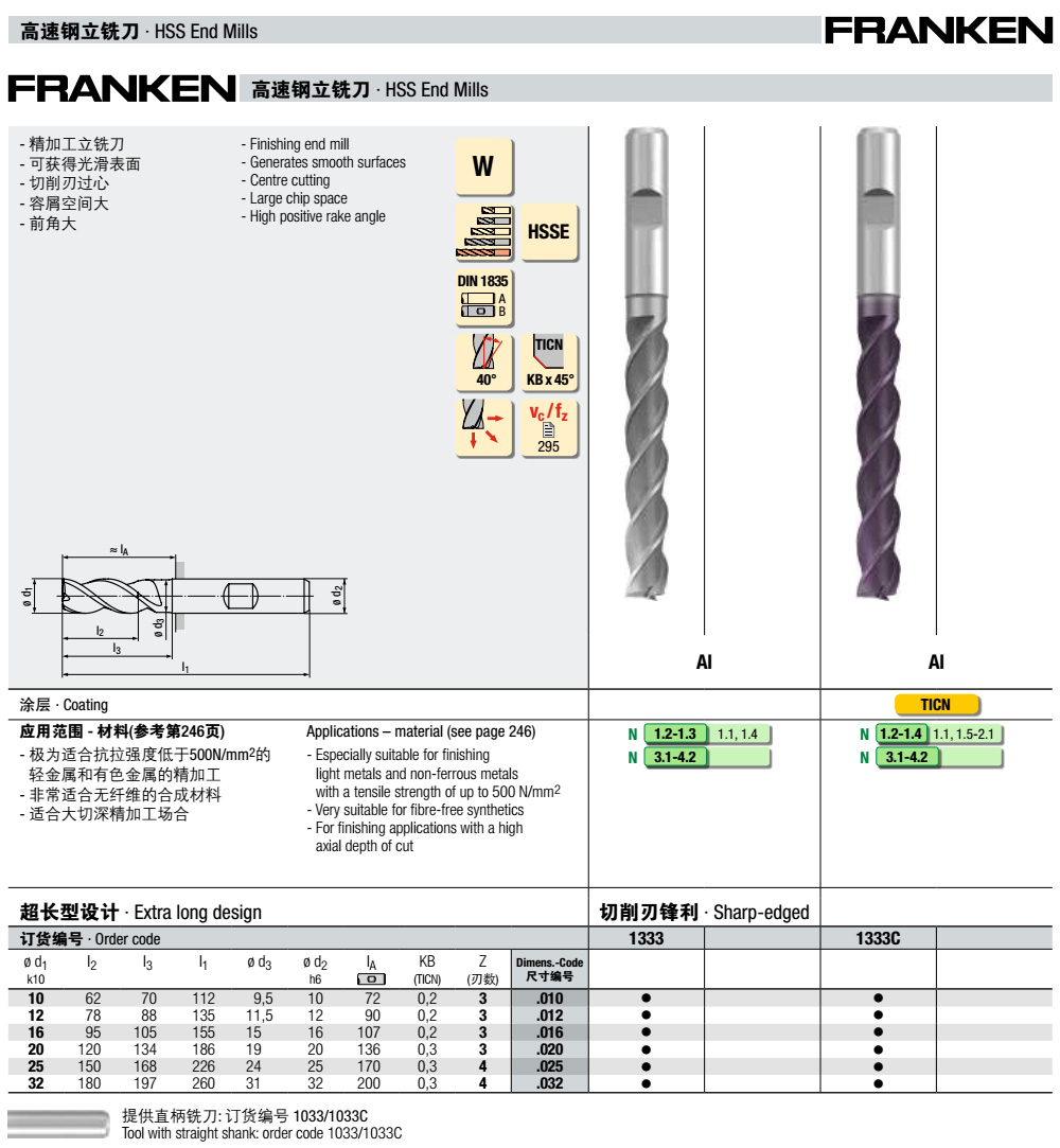2024新澳门原料免费大全