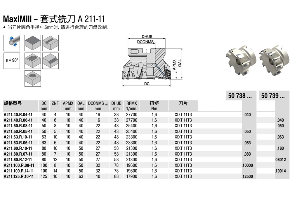 /></p></div>				
					<p>
如果您需要采购90度63mm直角铣刀盘A211.63.R.05-20，可以联系我们，我公司可以提供该产品型号的具体产品参数，并为您报价。铣削已经进化成为一种可加工工序范围非常广泛的方法。除了所有传统应用之外，对于以往通过车削、钻削或攻丝加工的孔、螺纹、型腔和表面而言，铣削也是一项强大的替代方案。方肩铣、面铣、仿形铣、铣槽和切断、倒角铣削 、车铣、铣孔和型腔铣/型腔加工。必须认真考虑要铣削的特征。这些特征可能位于深处，因此需要加长的刀具；也可能包含中断处和夹杂物。工件表面可能比较难加工，带有铸造表皮或锻造氧化皮。在因薄壁件或夹紧不牢固而导致刚性差的情况下，必须使用专用刀具和加工策略。还必须分析工件材料及其机械加工性以确定上佳切削参数。铣削方法的选择将决定所需的机床类型。面铣/方肩铣或铣槽可在3轴机床中执行，铣削三维轮廓则需要选择性地使用4轴或5轴机床。用于钢件、不锈钢、铸铁、高温合金、钛合金和HRSA、铝合金、有色金属、淬硬铣削的刀片和材质欢迎致电联系。
                    </p>
                    </div>
                </div>
                <div class=
