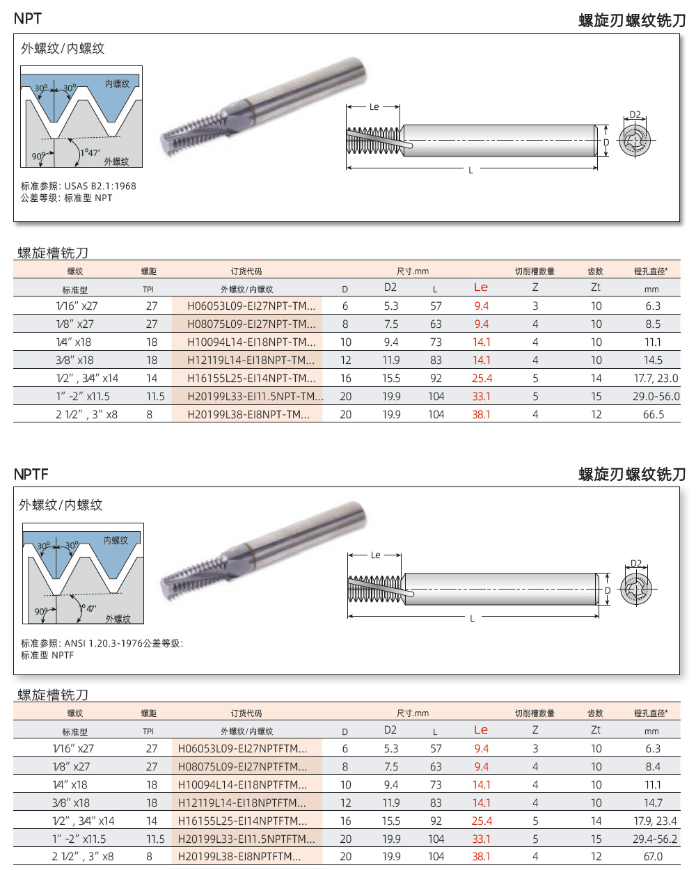 2024新澳门原料免费大全