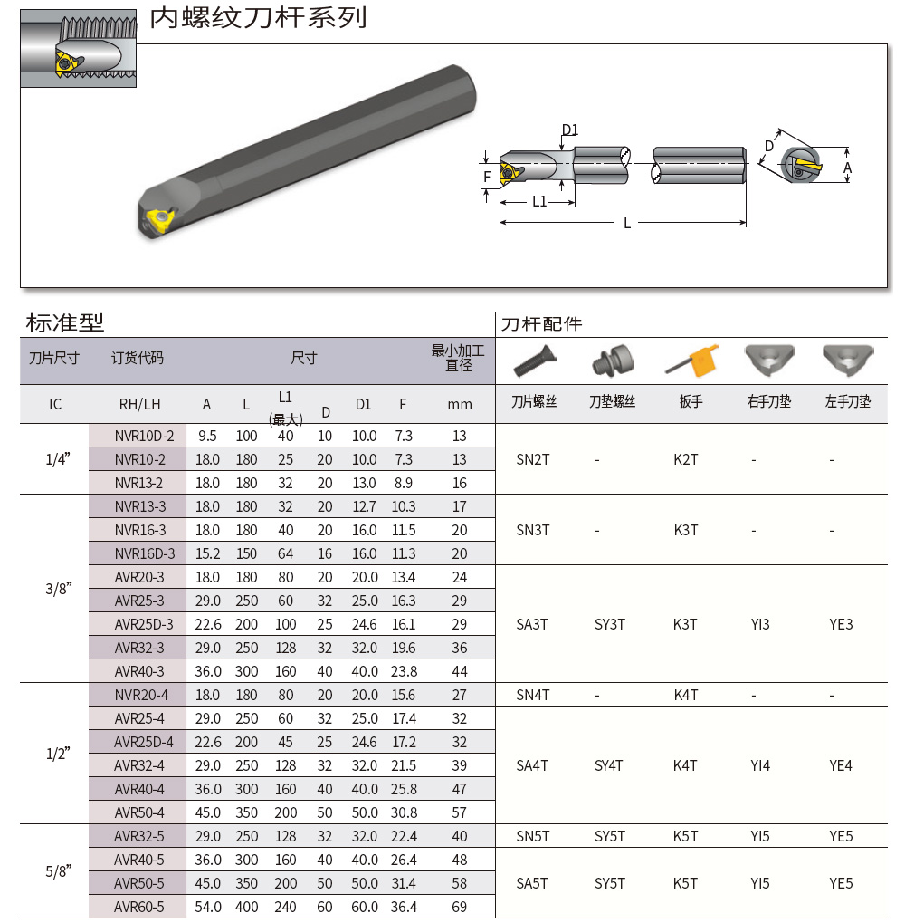 2024新澳门原料免费大全
