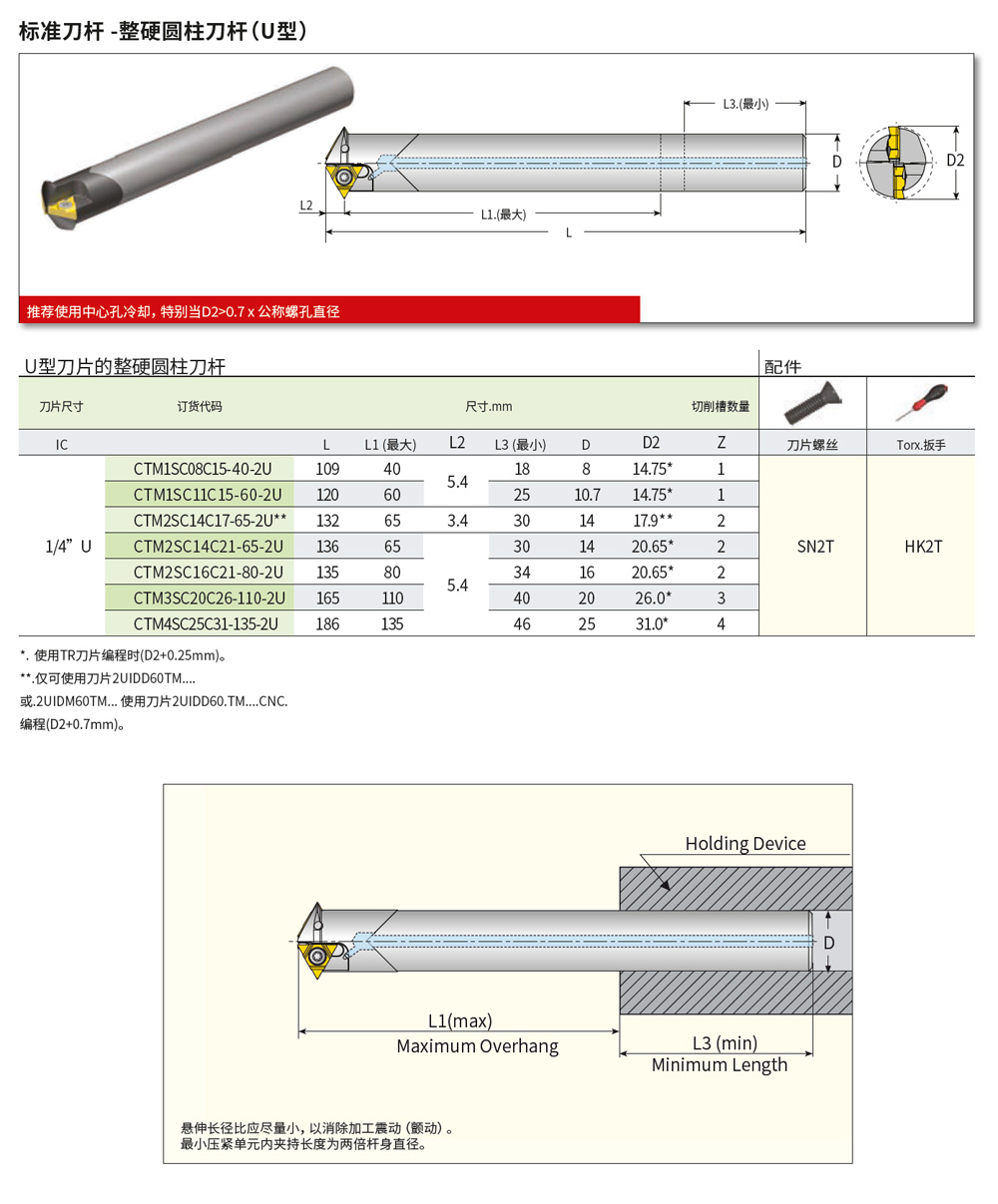 2024新澳门原料免费大全