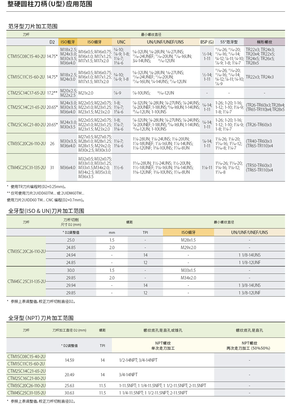 2024新澳门原料免费大全
