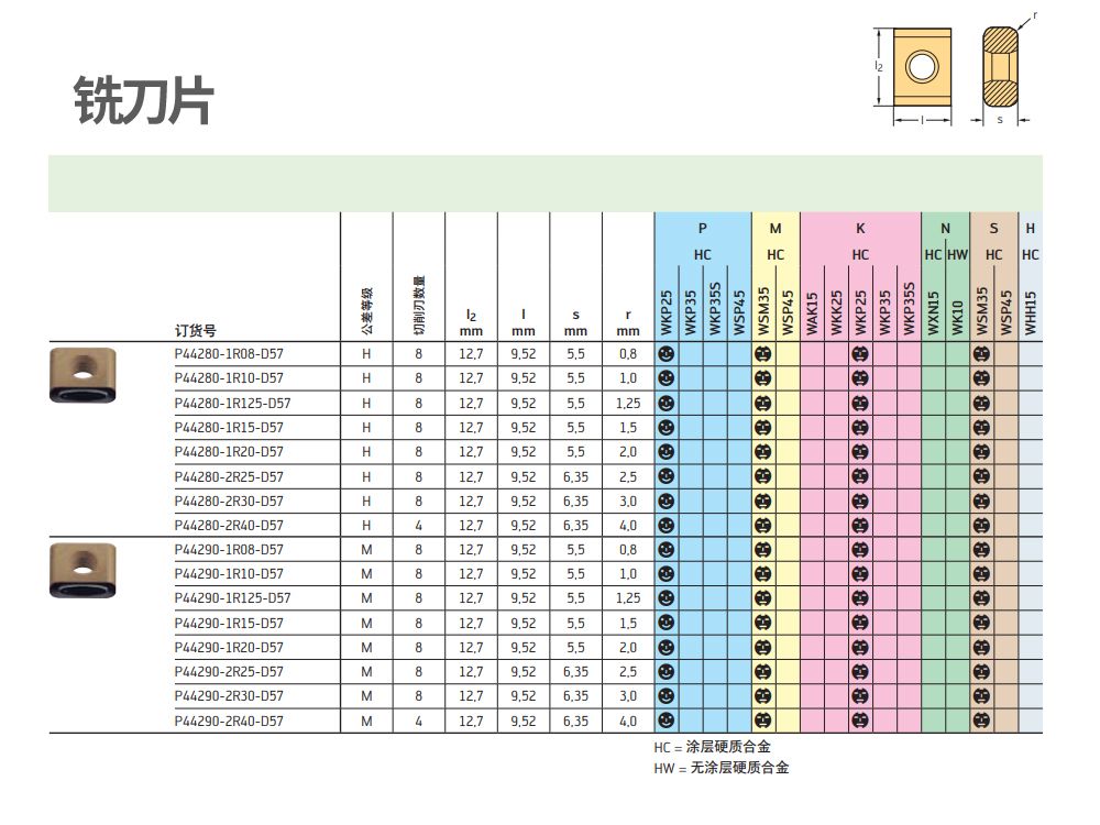 制动钳加工用铣刀片P44280-2R30
