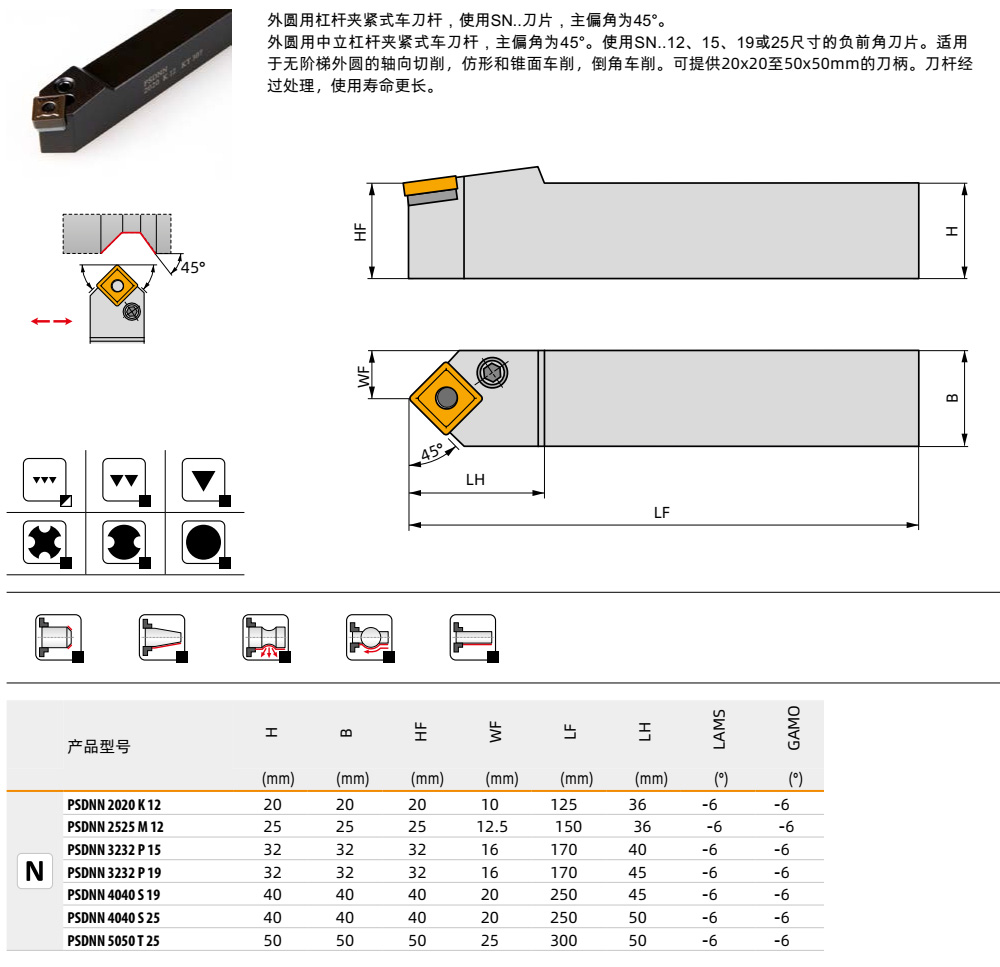 2024新澳门原料免费大全