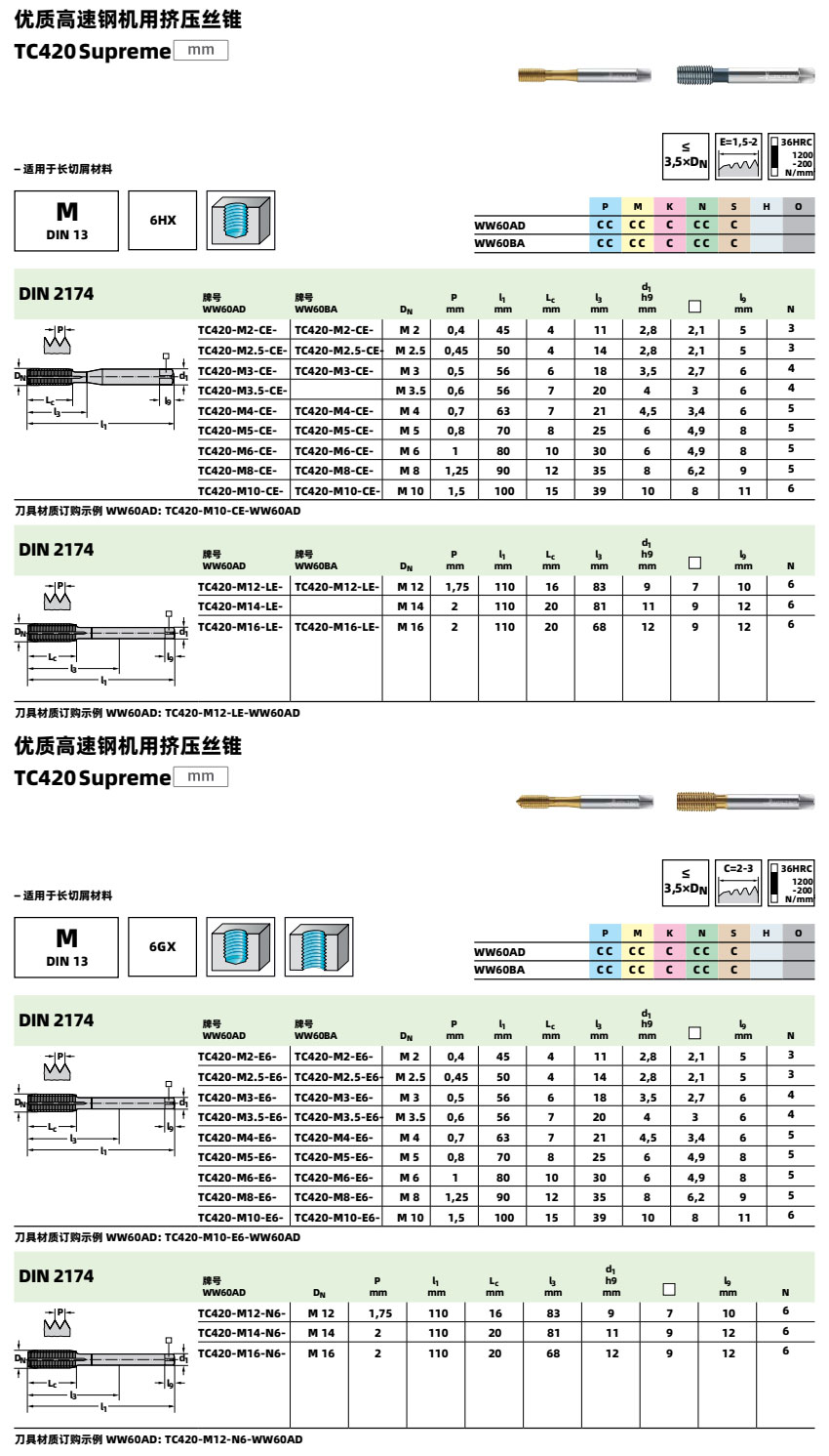 2024新澳门原料免费大全