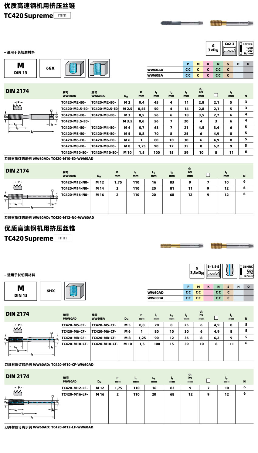 2024新澳门原料免费大全