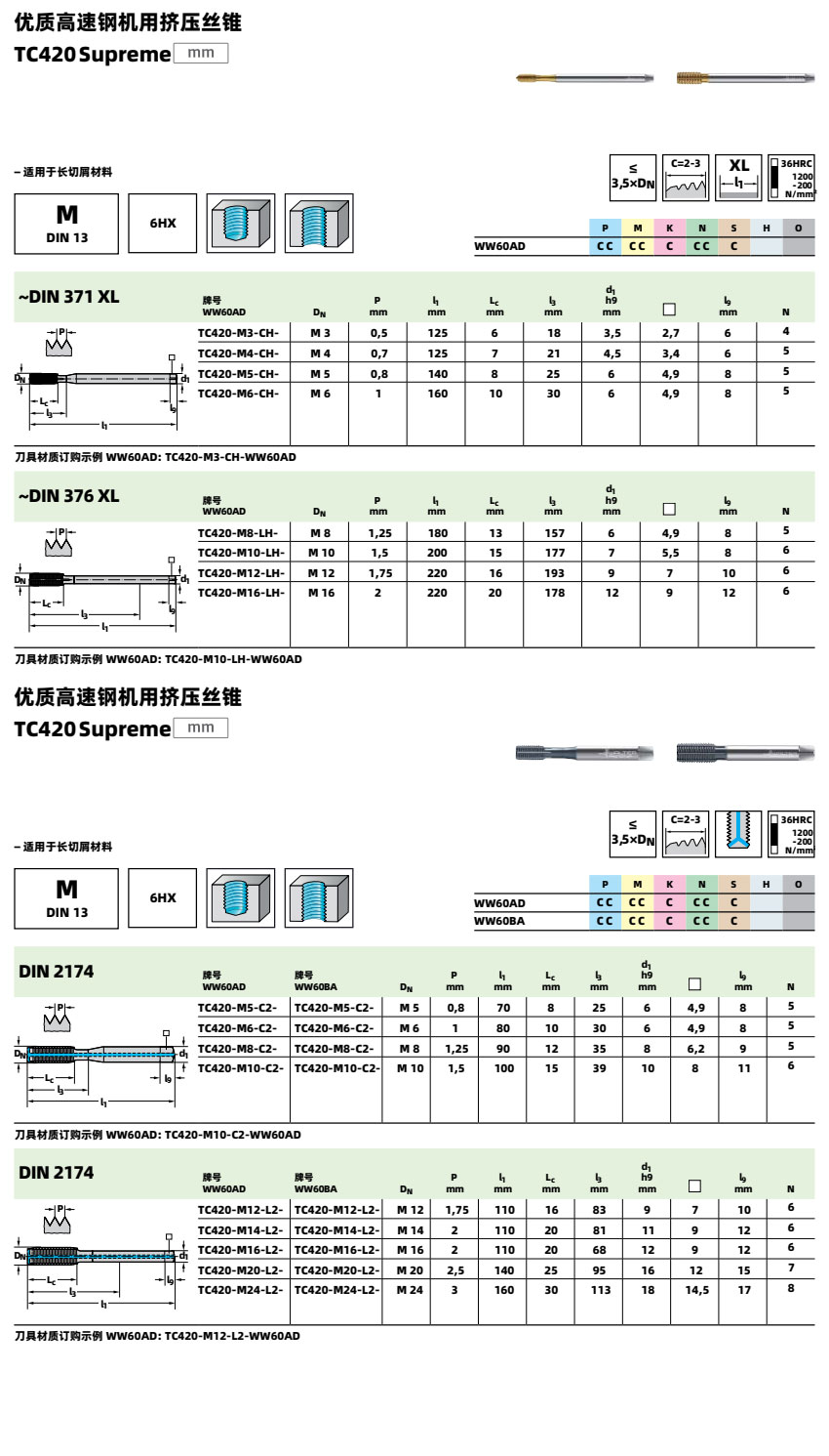 2024新澳门原料免费大全