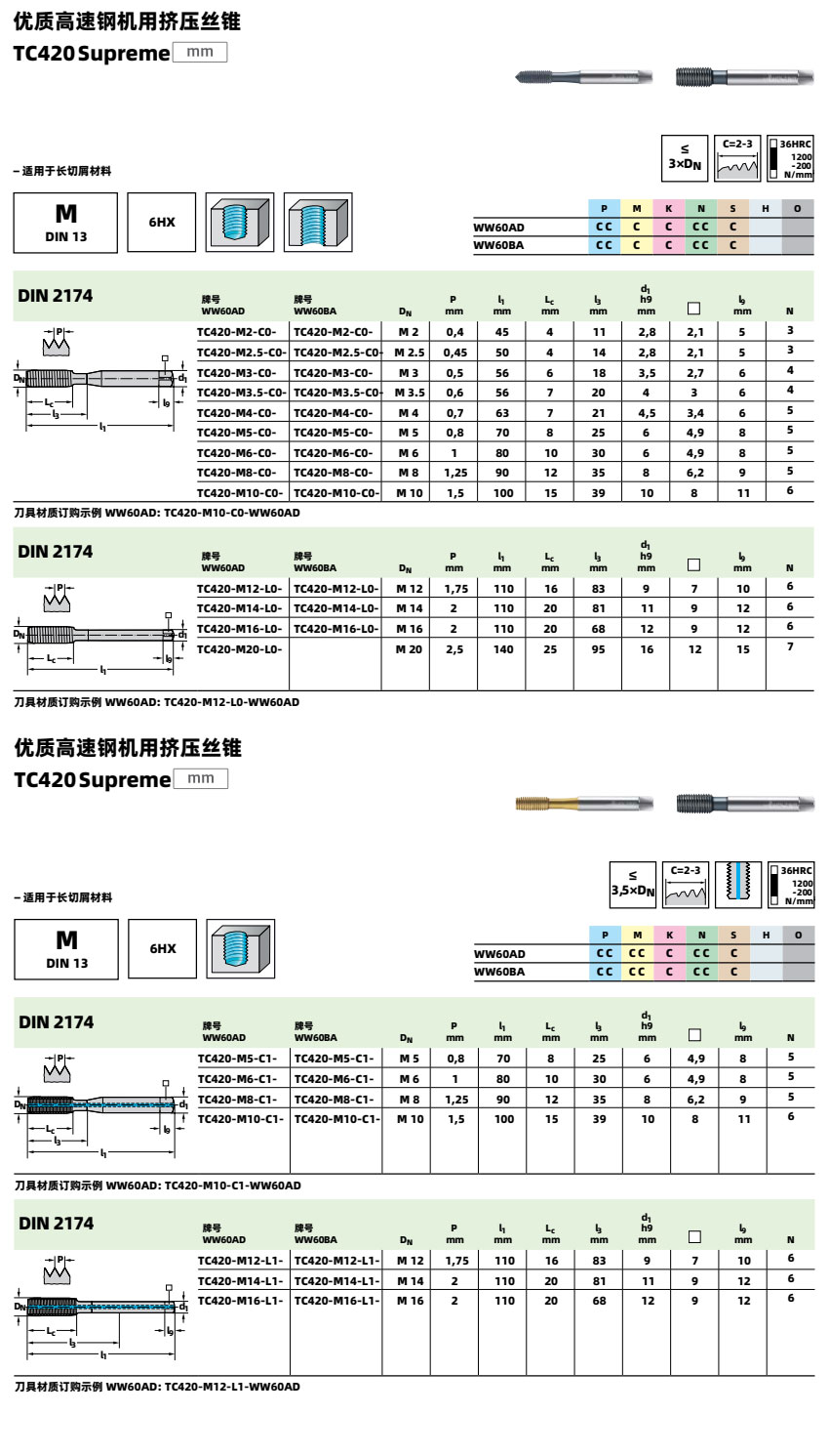 2024新澳门原料免费大全