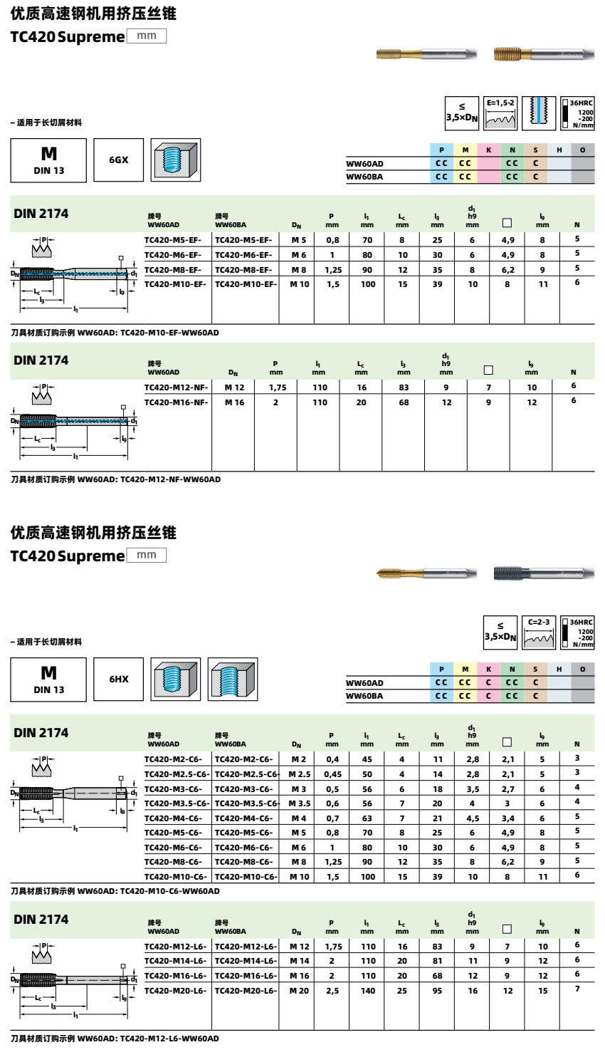 2024新澳门原料免费大全