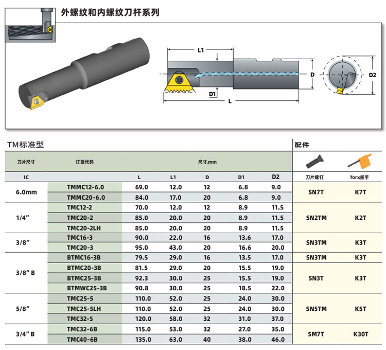 2024新澳门原料免费大全