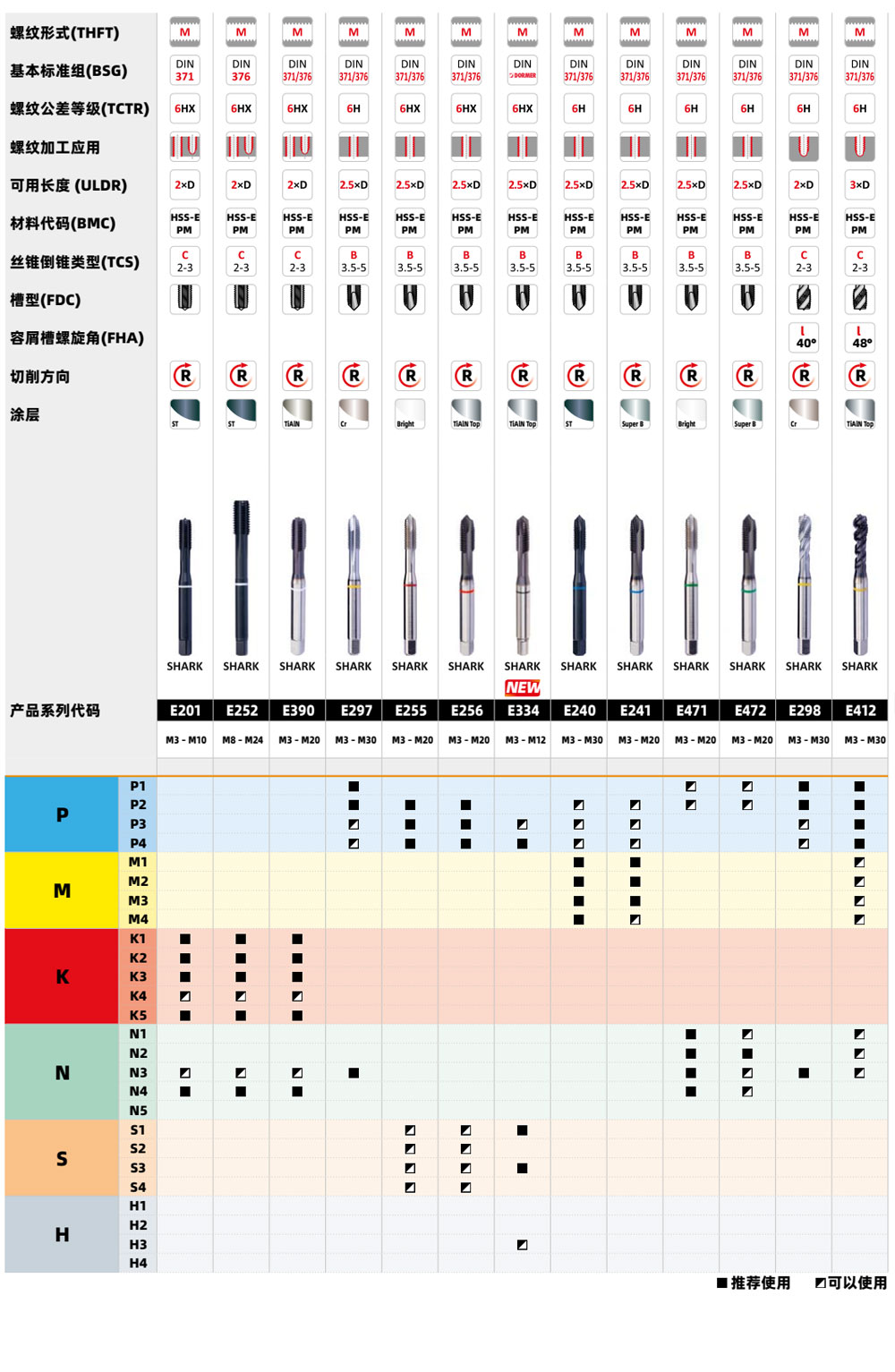2024新澳门原料免费大全