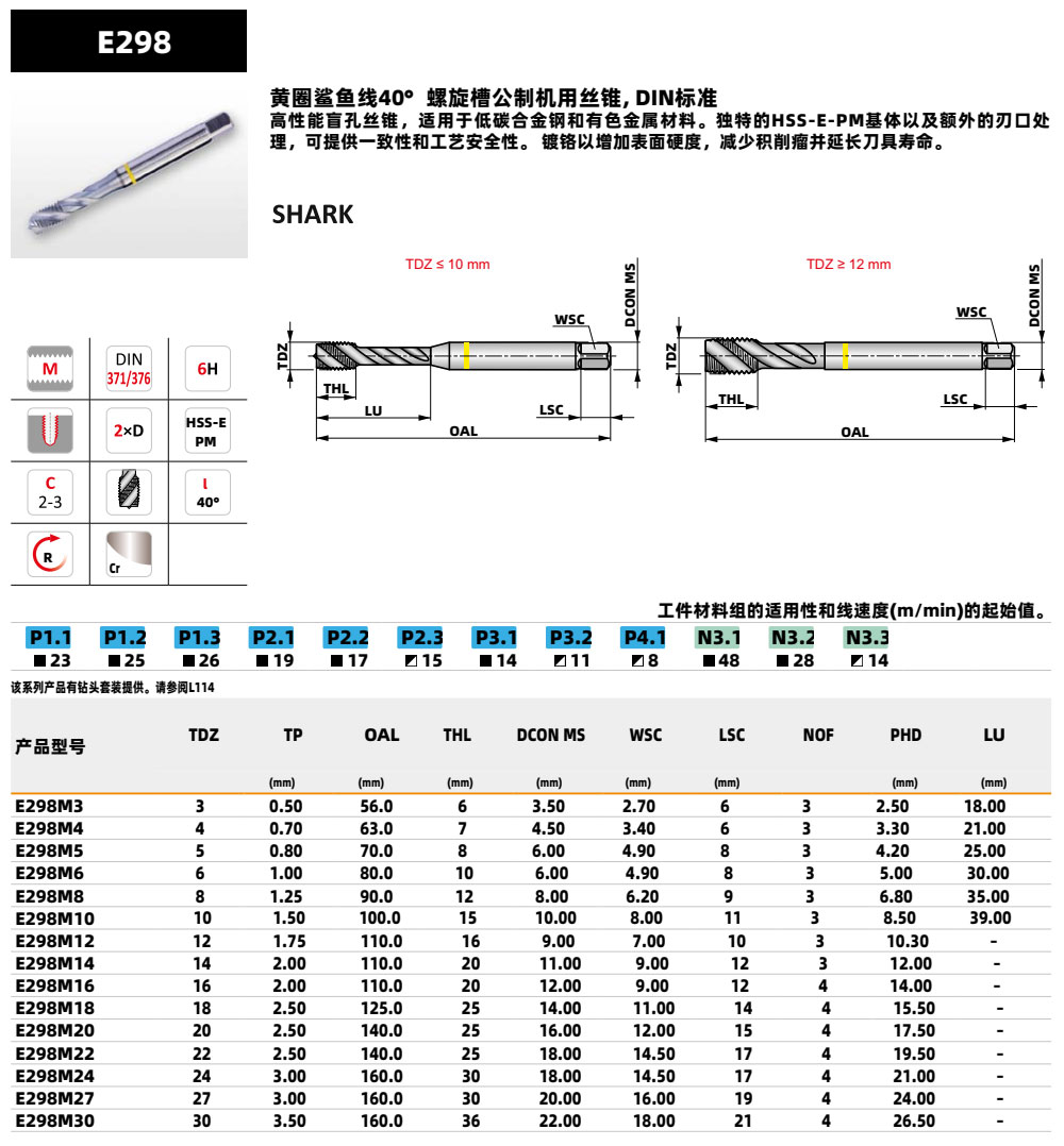 2024新澳门原料免费大全