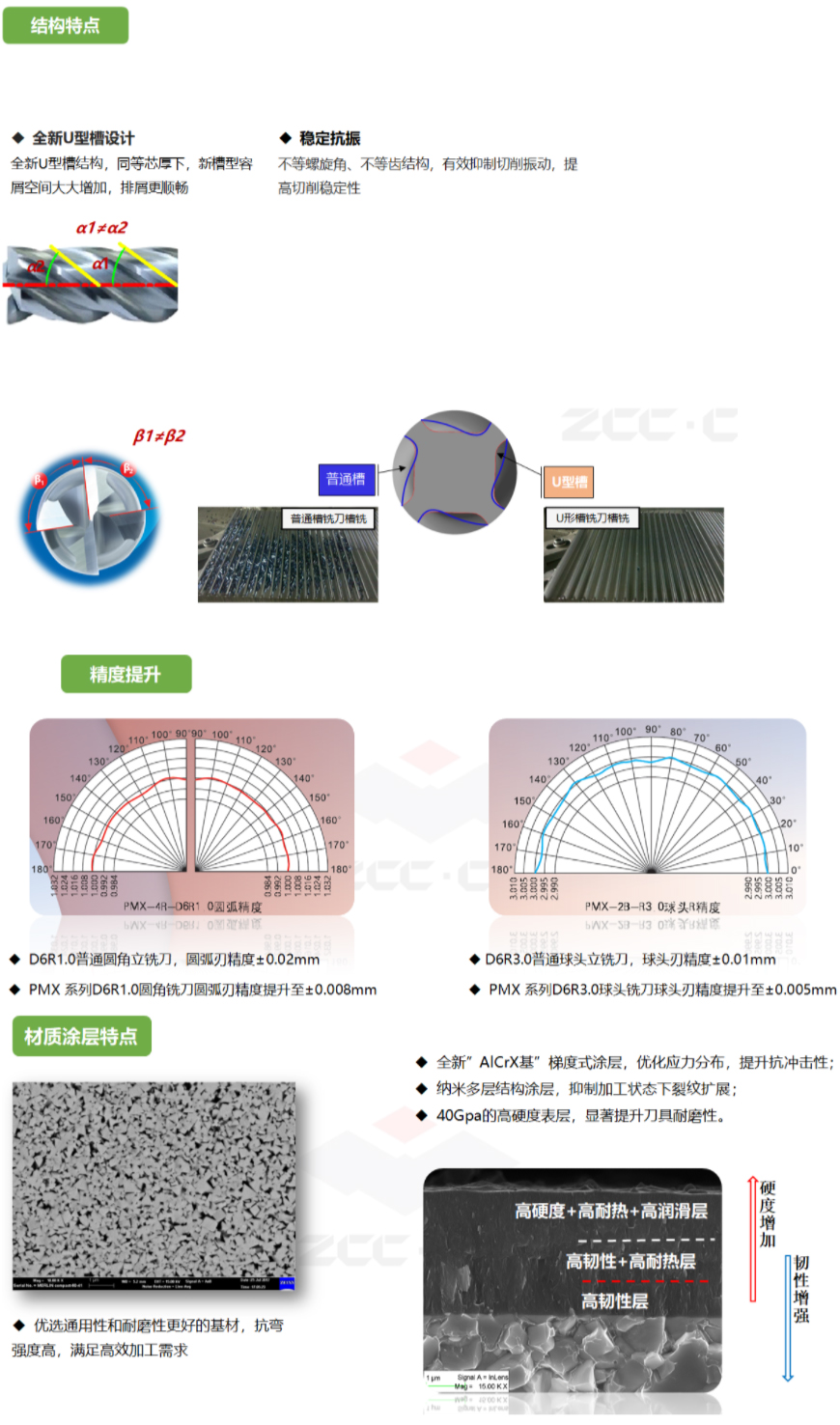 2024新澳门原料免费大全