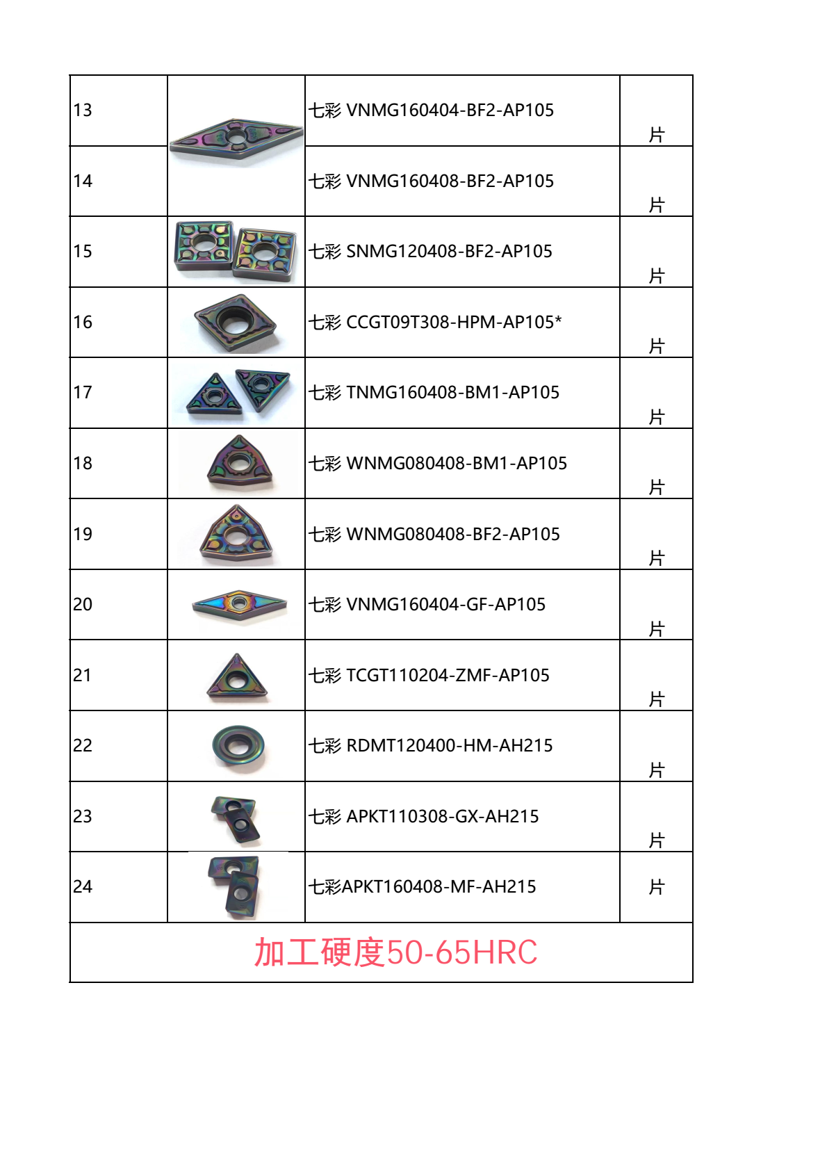 2024新澳门原料免费大全