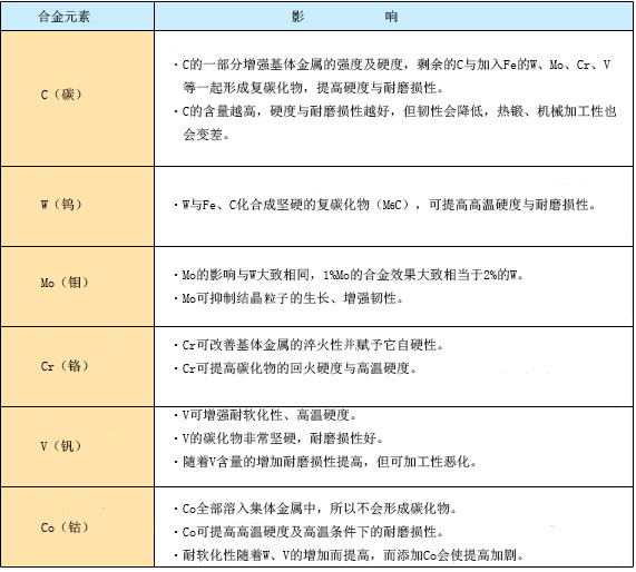 2024新澳门原料免费大全