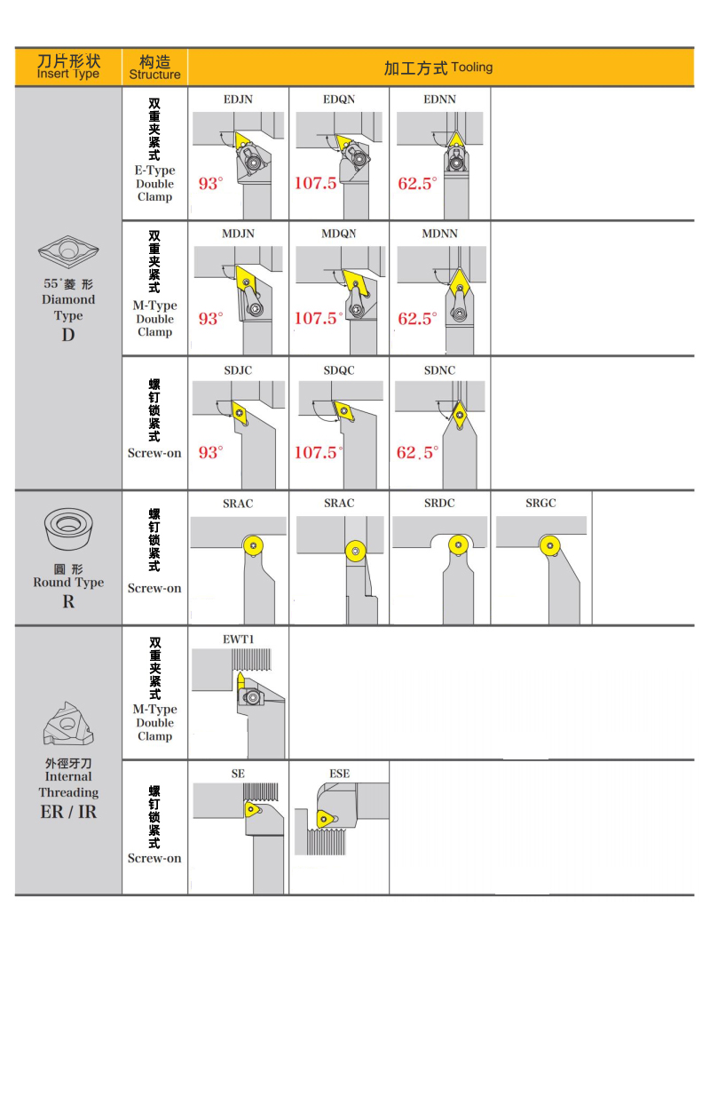 2024新澳门原料免费大全