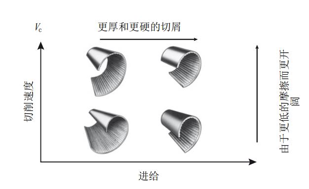 2024新澳门原料免费大全