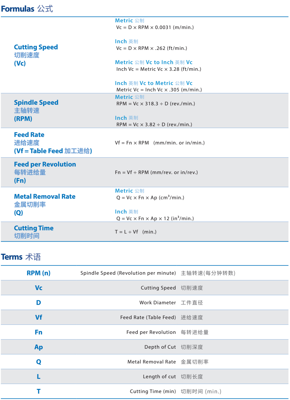 2024新澳门原料免费大全