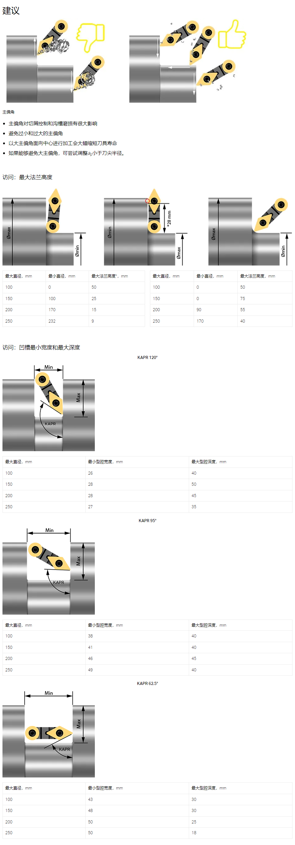 2024新澳门原料免费大全