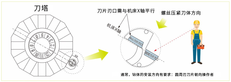 2024新澳门原料免费大全