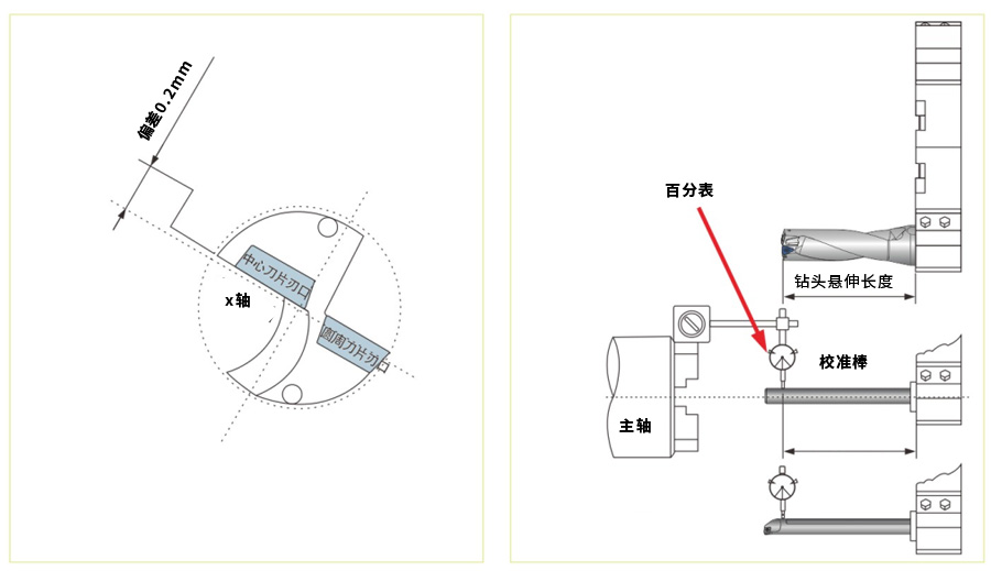 2024新澳门原料免费大全