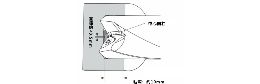 2024新澳门原料免费大全